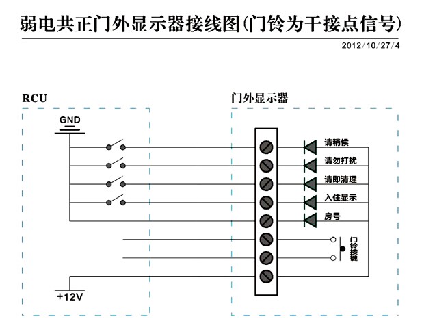 普杰客控系統