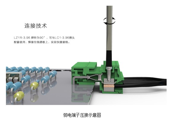 客房智能控制系統(tǒng)rcu