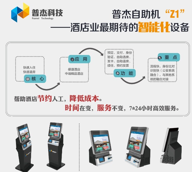 客房控制系統